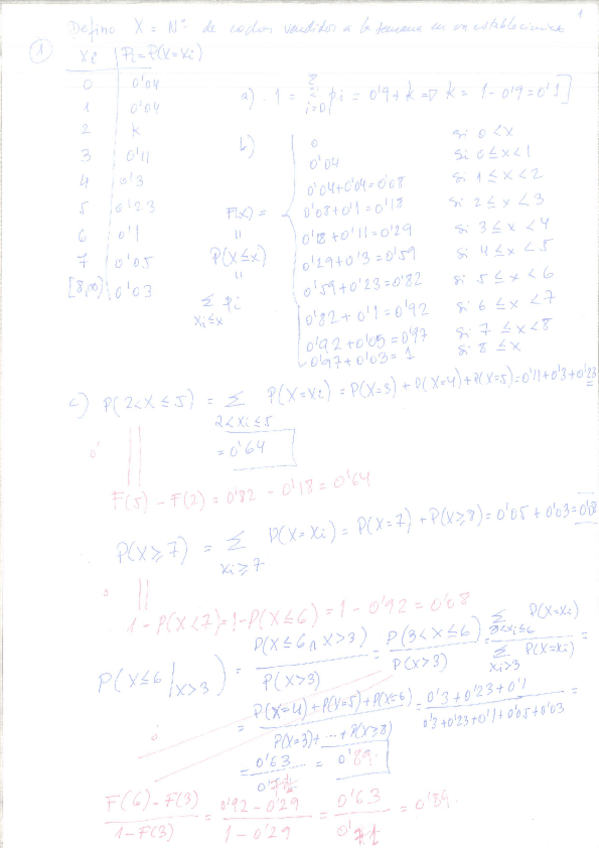 Miniatura del documento EstI.pdf