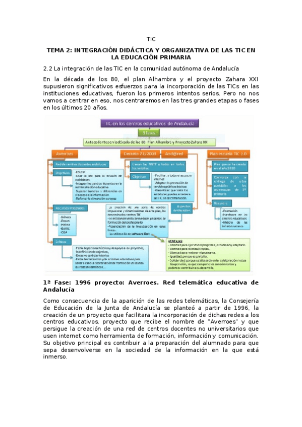 Miniatura del documento TIC-RESUMEN-TEMA-2.docx