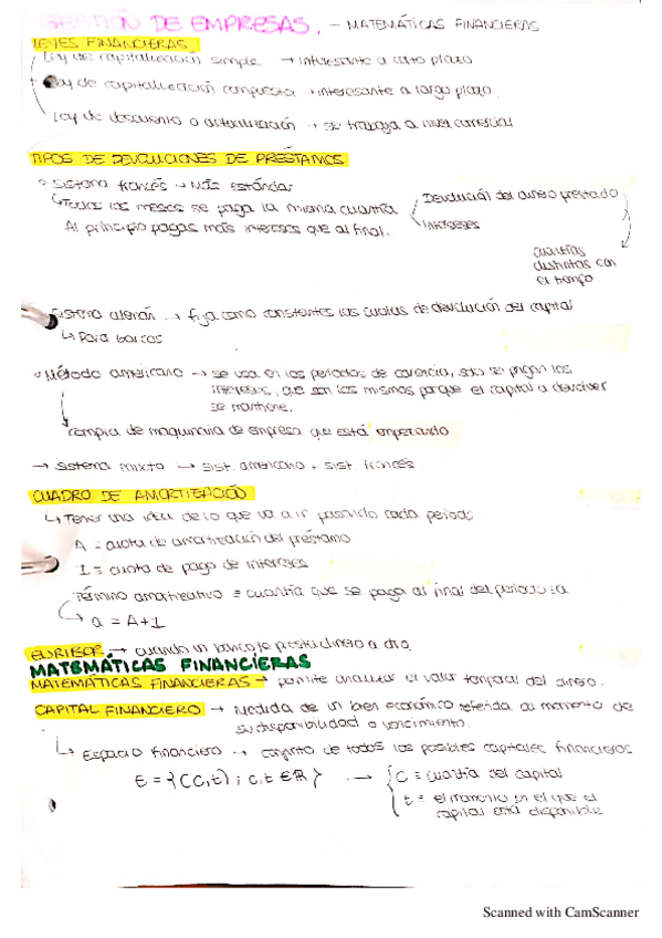 Miniatura del documento apuntes-gestion-de-empresas.pdf