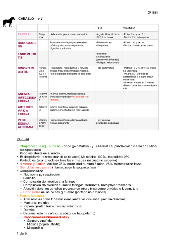 Miniatura del documento 3o-EEII.pdf
