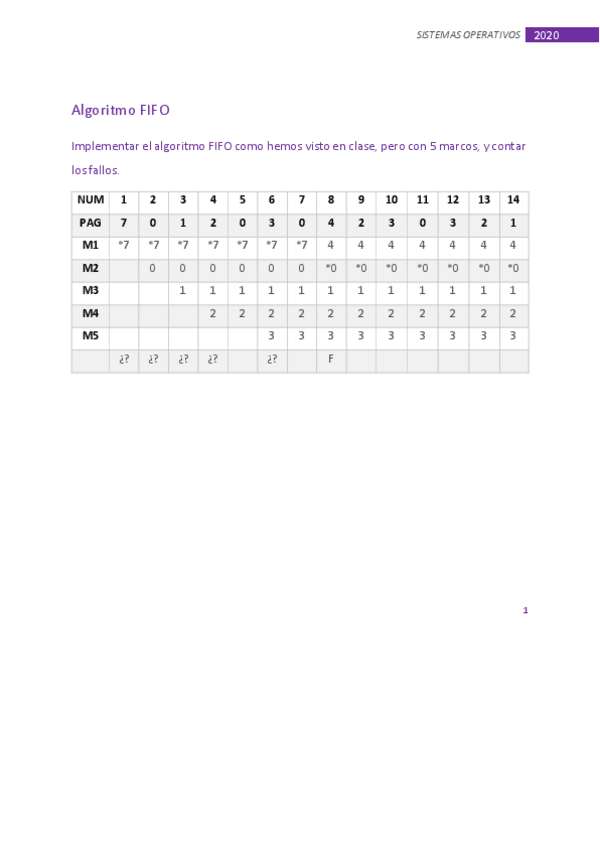 Miniatura del documento FIFO.pdf