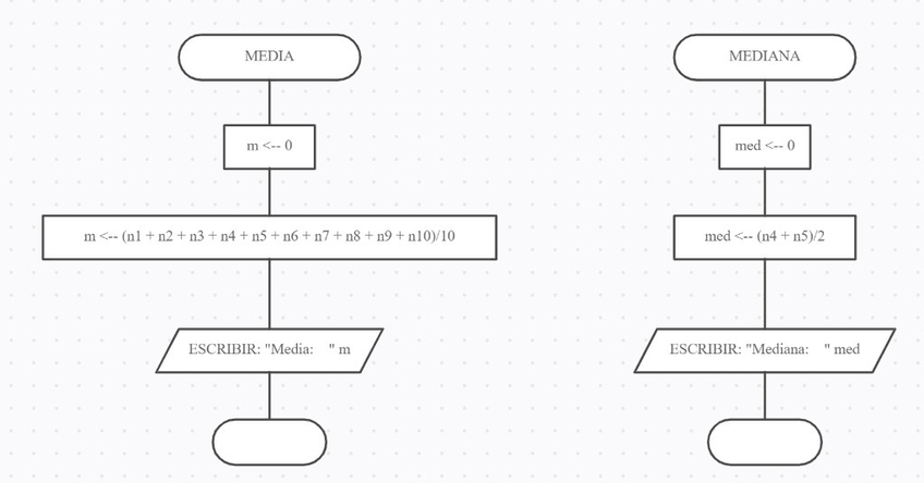 Miniatura del documento t3mediamediana.jpg