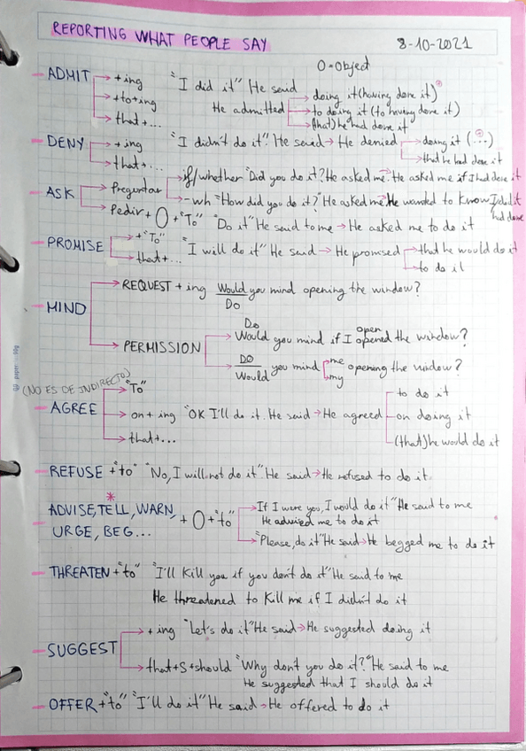 Miniatura del documento Ingles.pdf