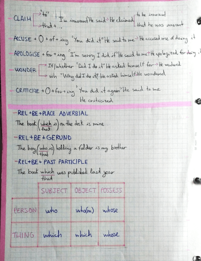 Miniatura del documento Ingles-1.pdf