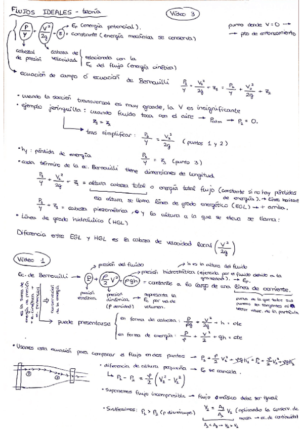 Miniatura del documento TEOFI.pdf