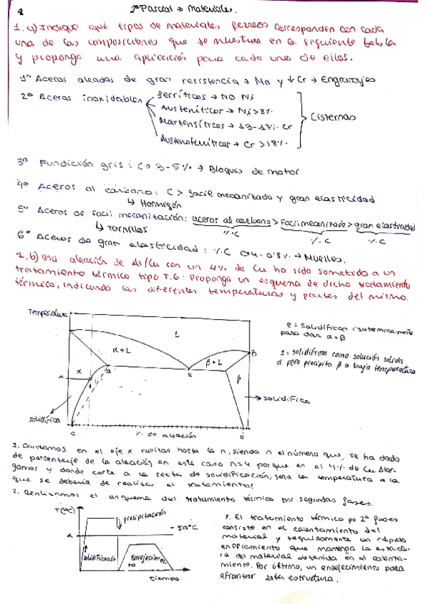 Miniatura del documento 2o-parcial-materiales-2021.pdf