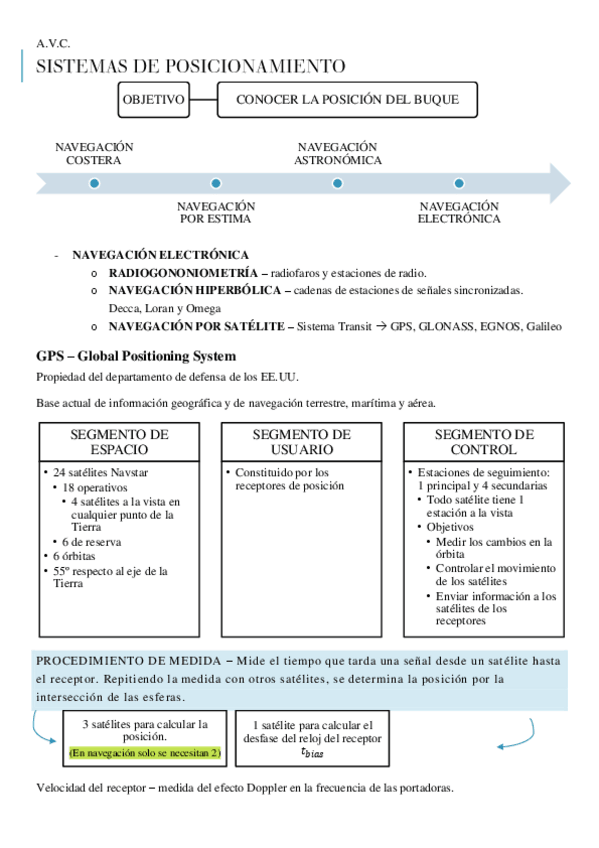 Miniatura del documento SISTEMAS-DE-AYUDA-A-LA-NAVEGACION.pdf