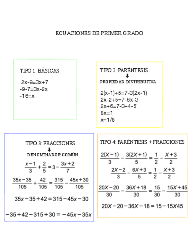 Miniatura del documento MATES-ECUACIONES-DE-PRIMER-GRADO.pdf
