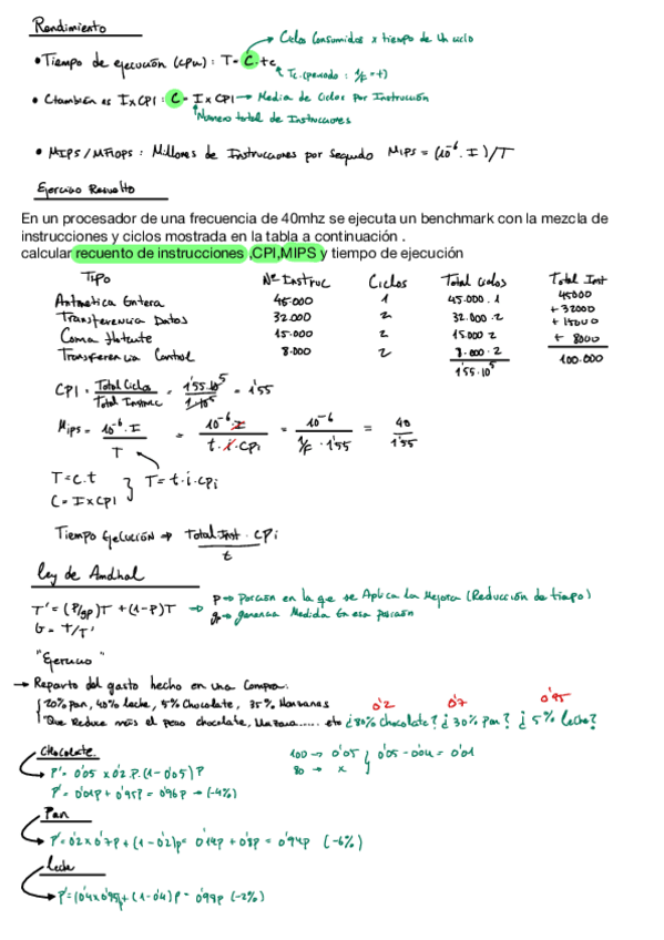 Miniatura del documento Rendimiento.pdf
