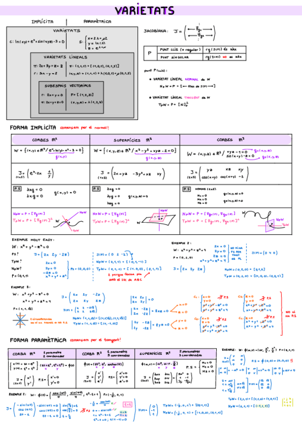 Miniatura del documento Tema-4 Varietats.pdf
