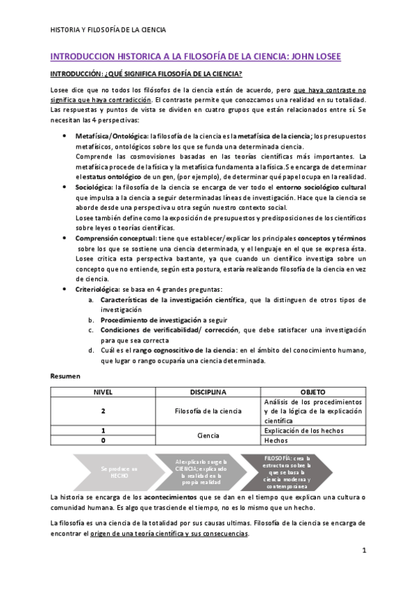 Miniatura del documento Apuntes-historia-y-filosofia-de-la-ciencia.pdf