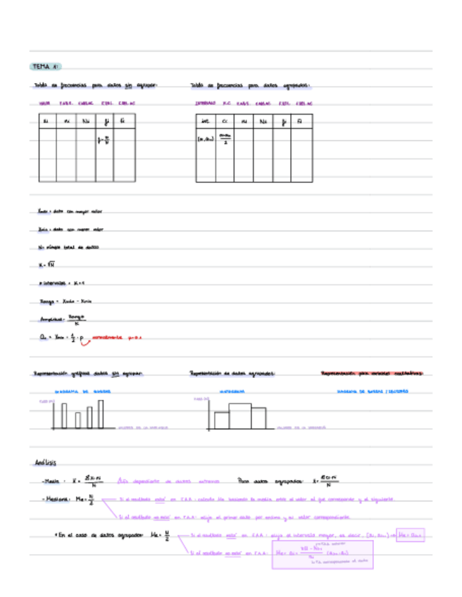 Miniatura del documento Apuntes-Analisis-Completos1.pdf