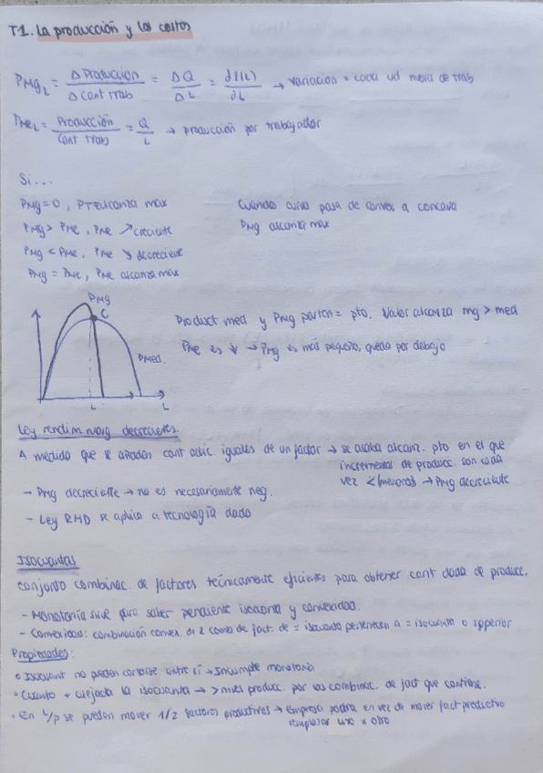 Miniatura del documento RESUMENES-MICROECONOMIA-T1-5.pdf