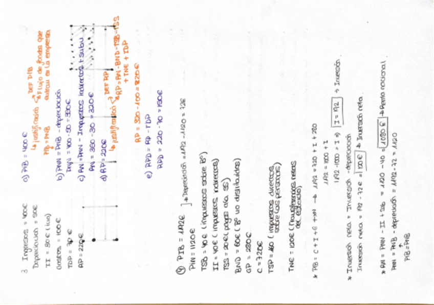 Miniatura del documento apuntes.pdf