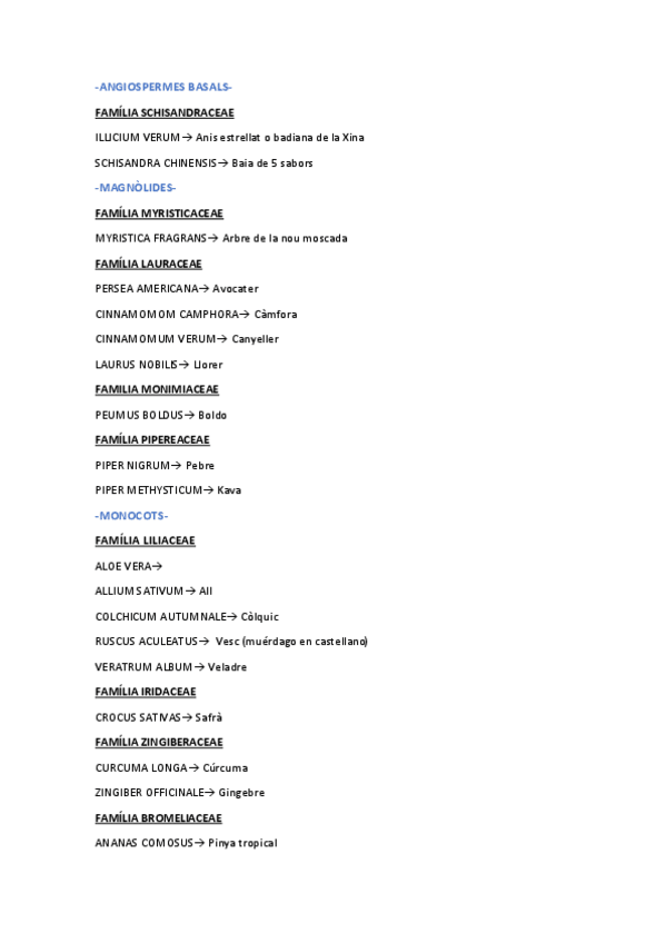 Miniatura del documento noms-comuns-plantes-.pdf