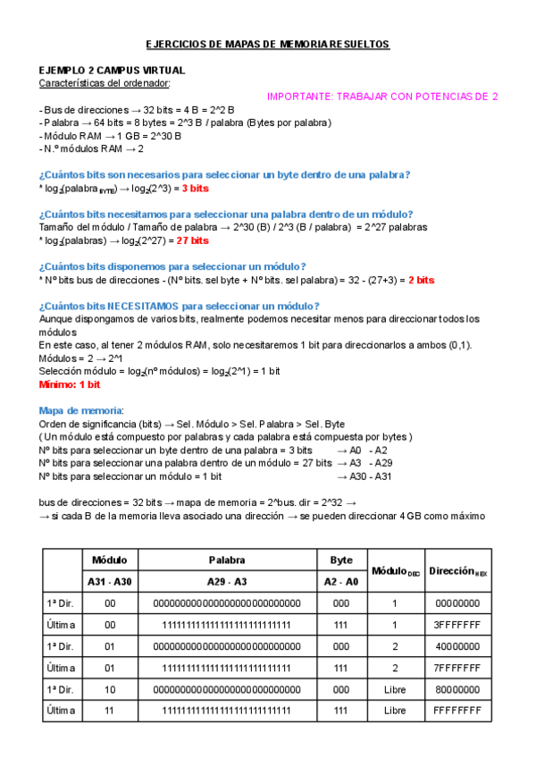 Miniatura del documento EJERCICIOS-RESUELTOS-MAPAS-DE-MEMORIA.pdf
