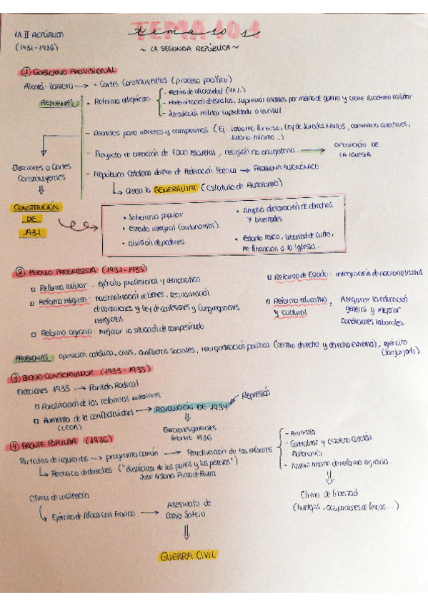 Miniatura del documento Escaneado-20220419-1603.pdf