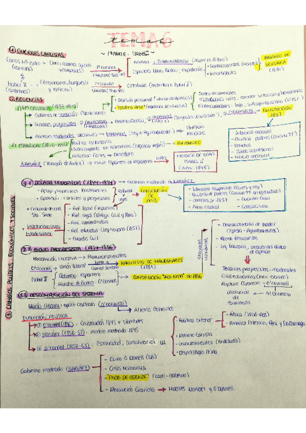 Miniatura del documento Escaneado-20220206-1102.pdf