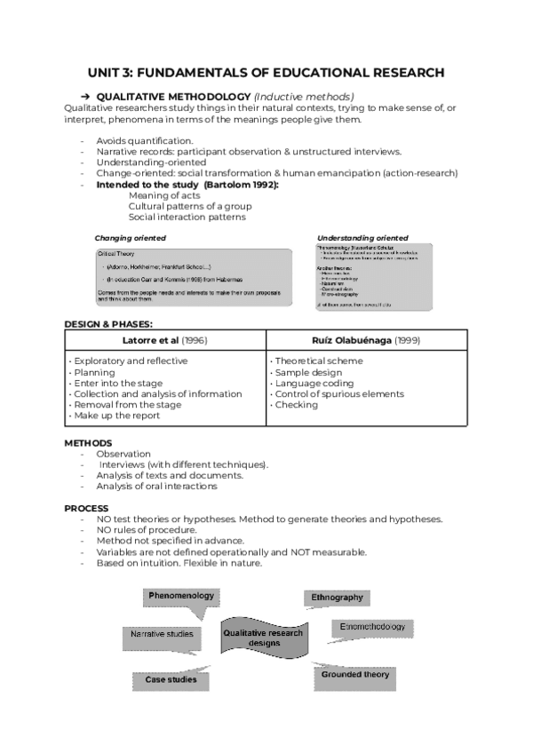 Miniatura del documento METHODOLOGY-APUNTES-TEORIA-2.pdf