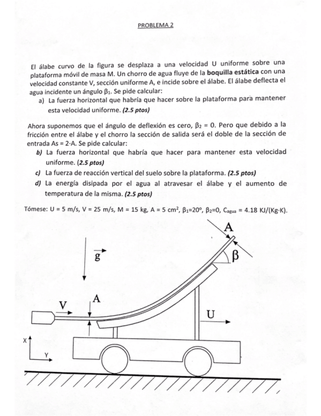 Miniatura del documento Julio-2020-2021-Ejercicio-2.pdf