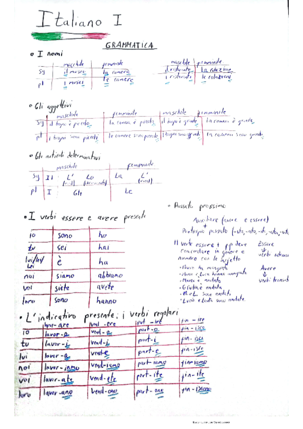 Miniatura del documento Italiano-I.pdf