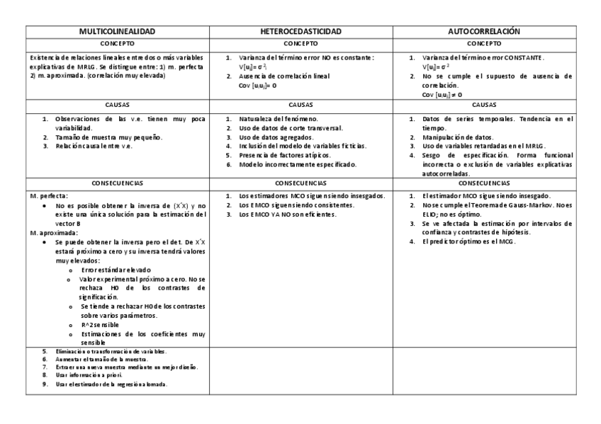Miniatura del documento ESQUEMA.pdf