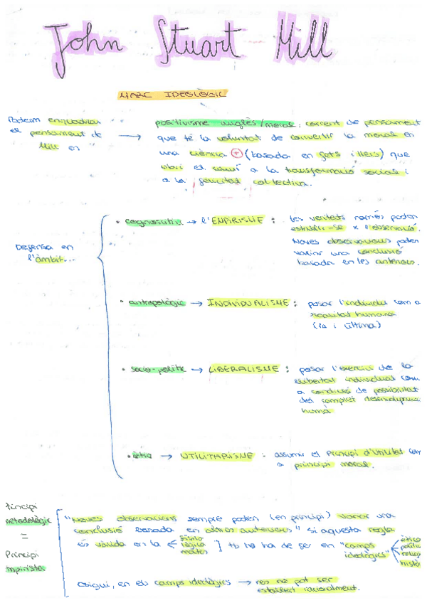 Miniatura del documento John-Stuart-Mill.pdf