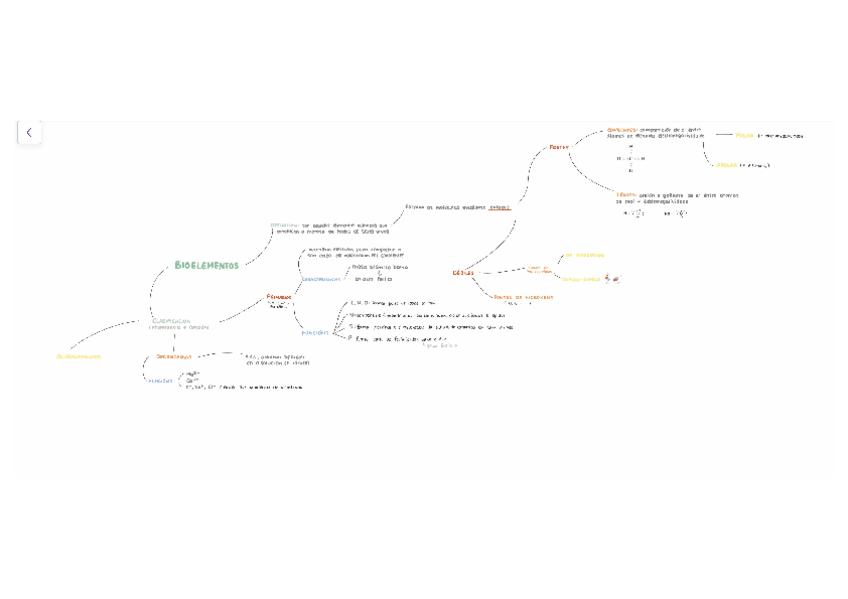 Miniatura del documento Apuntes tema 1 bio.pdf