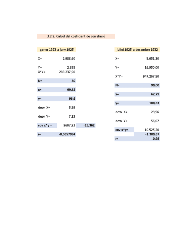 Miniatura del documento practica-4-excel.pdf