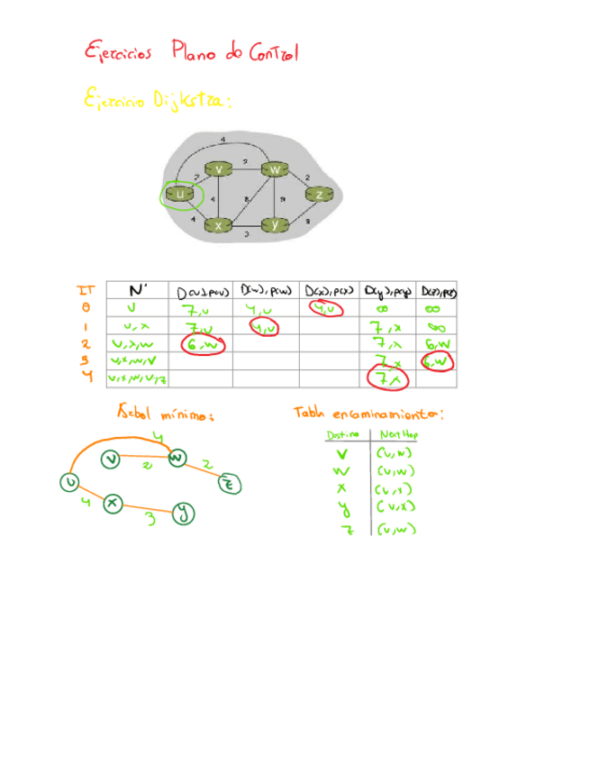 Miniatura del documento Ejercicios-Tema-3.pdf