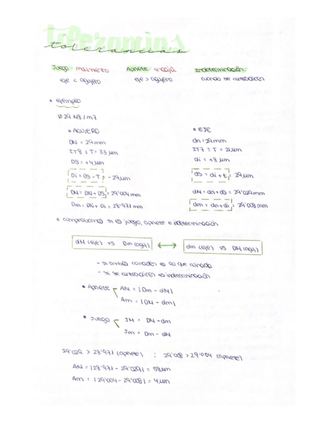 Miniatura del documento Apuntes-tolerancias.pdf