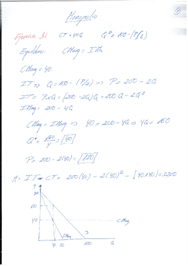 Miniatura del documento Soluciones-Monopolio-Hoja-4.pdf