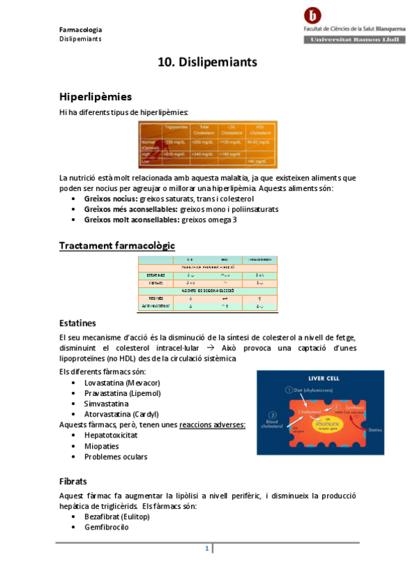 Miniatura del documento 10-Dislipemiants.pdf