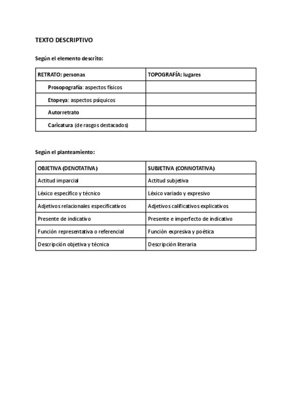 Miniatura del documento TEXTOS-DESCRIPTIVOS.pdf