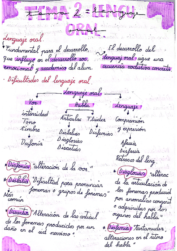 Miniatura del documento tema-2-2.pdf