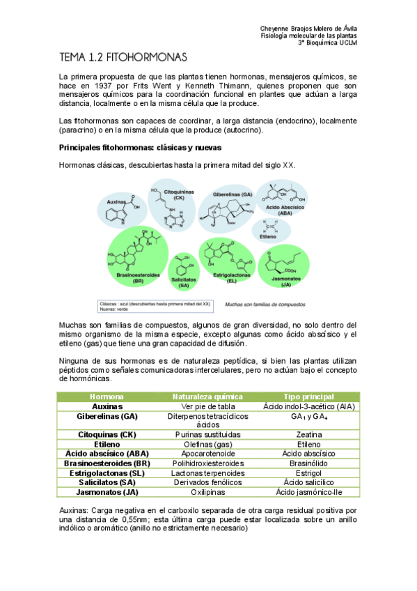 Miniatura del documento TEMA 1.2 FISIOLOGÍA VEGETAL 2.pdf