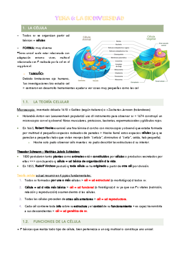 Miniatura del documento T6-la-celula.pdf