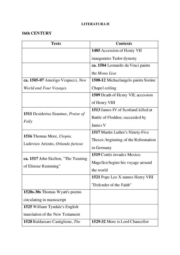 Miniatura del documento Apuntes-examen-Literatura-II.docx
