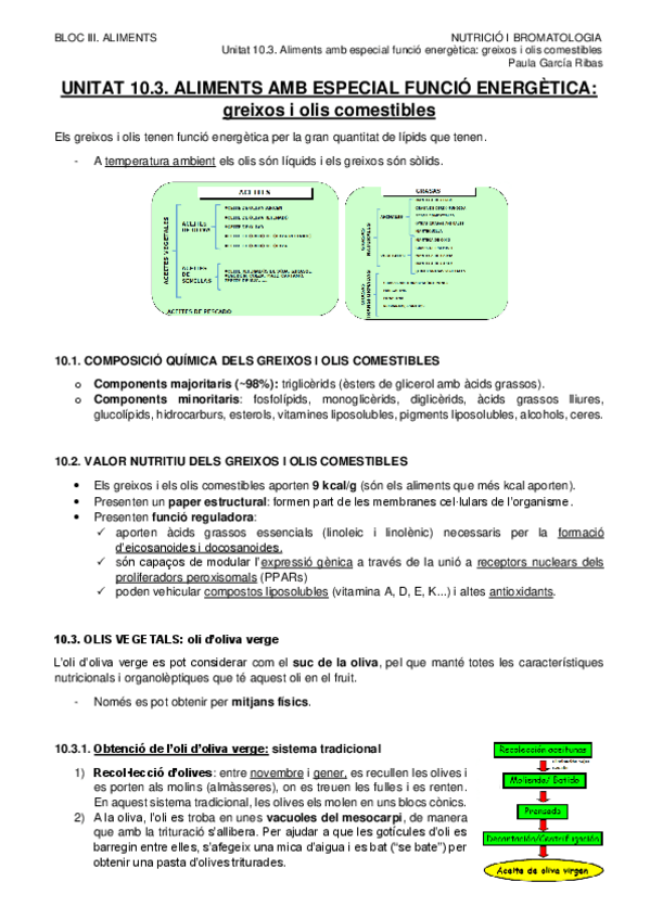 Miniatura del documento GREIXOS-I-OLIS-COMESTIBLES.pdf