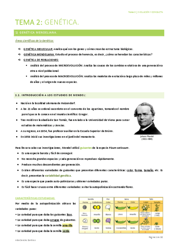 Miniatura del documento Evolucion-y-Conducta-Tema-2-Alba-Sancho-Santirso.pdf