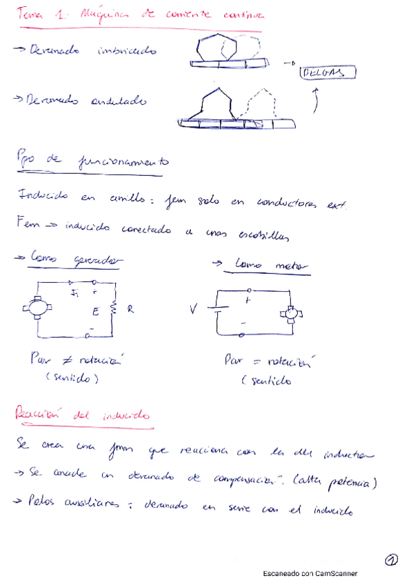 Miniatura del documento Resumenes-utiles-maquinas.pdf