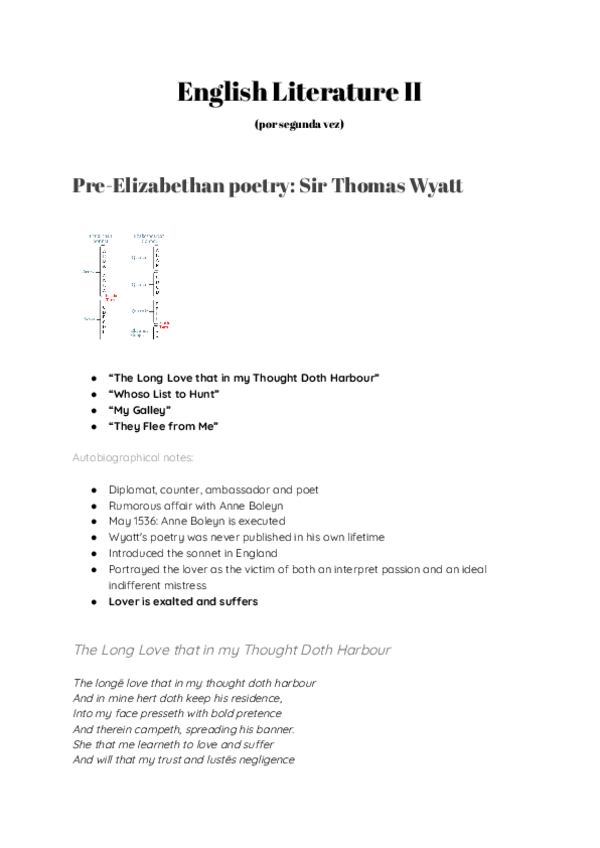 Miniatura del documento English-Literature-II-.pdf