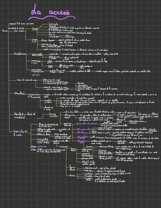 Miniatura del documento T4.pdf