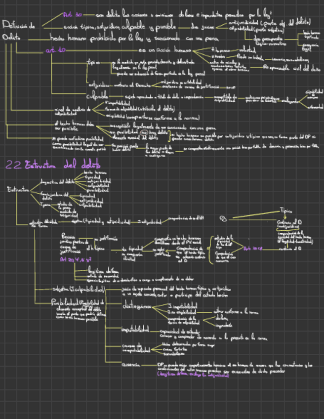 Miniatura del documento T2.pdf
