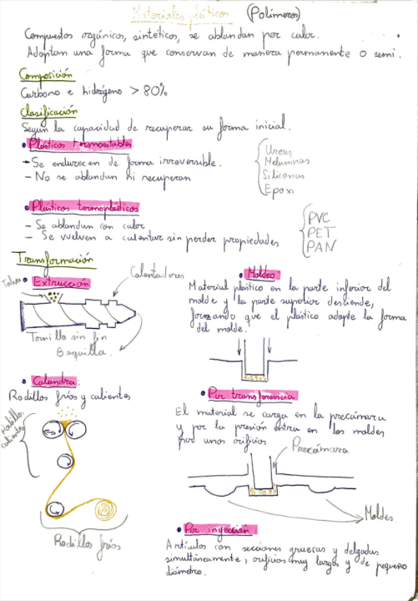 Miniatura del documento Apuntes-plasticos.pdf