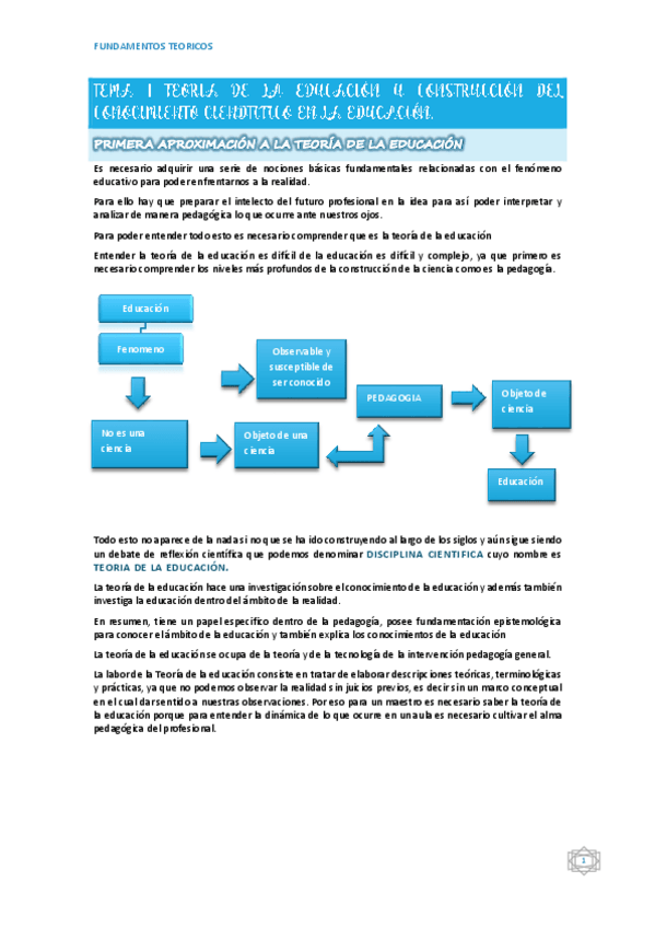 Miniatura del documento tema-1-fundamento.pdf