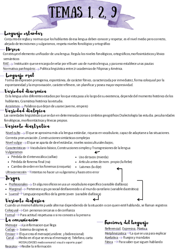 Miniatura del documento caste-1-y9.pdf