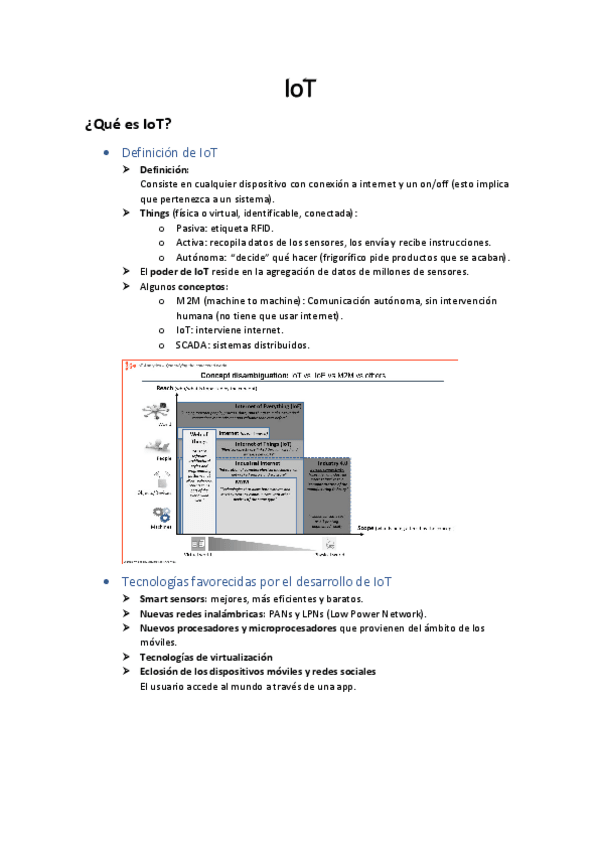 Miniatura del documento Resumen-IoT.pdf