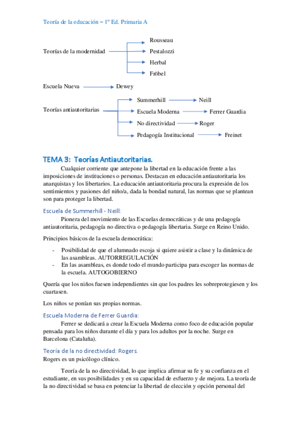 Miniatura del documento APUNTES TEORÍA DE LA EDUCACIÓN