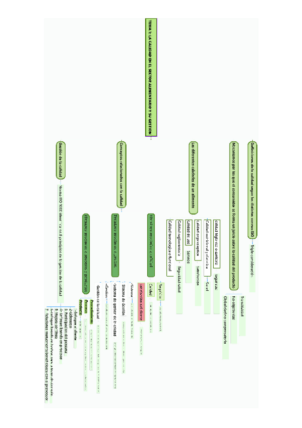 Miniatura del documento GIC-ESQUEMA.pdf